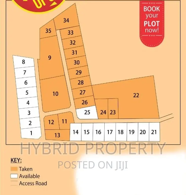 Prime Plots for Sale Gayaza~Kiwenda [Balita]~Gayaza Road II. in Busukuma