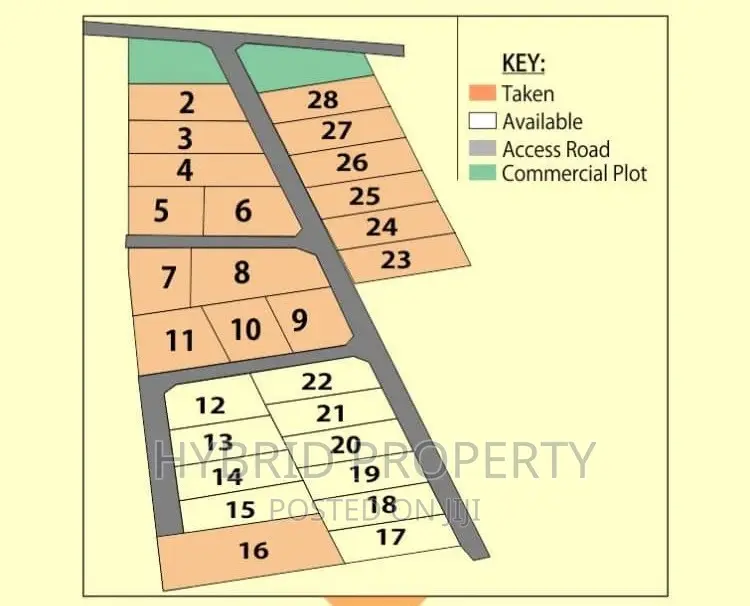 Prime Plots for Sale at Gayaza~Kiwenda [Luunga]~Gayaza Road. in Busukuma